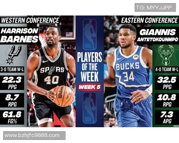 哈里森巴恩斯：从NBA新星到球队核心的成长之路与挑战