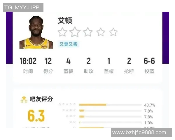 2018年11月11日湖人与国王精彩对决全场录像回放分析与精彩瞬间解读