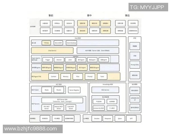 自由与王牌的历史交锋回顾与分析探讨