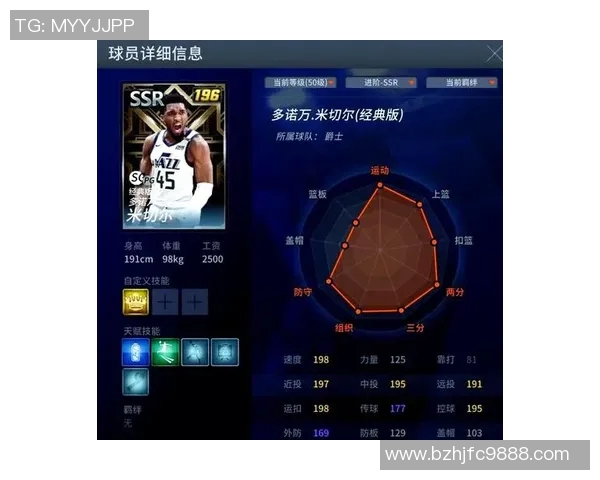 多诺万米切尔的崛起之路：从新秀到NBA全明星的精彩旅程